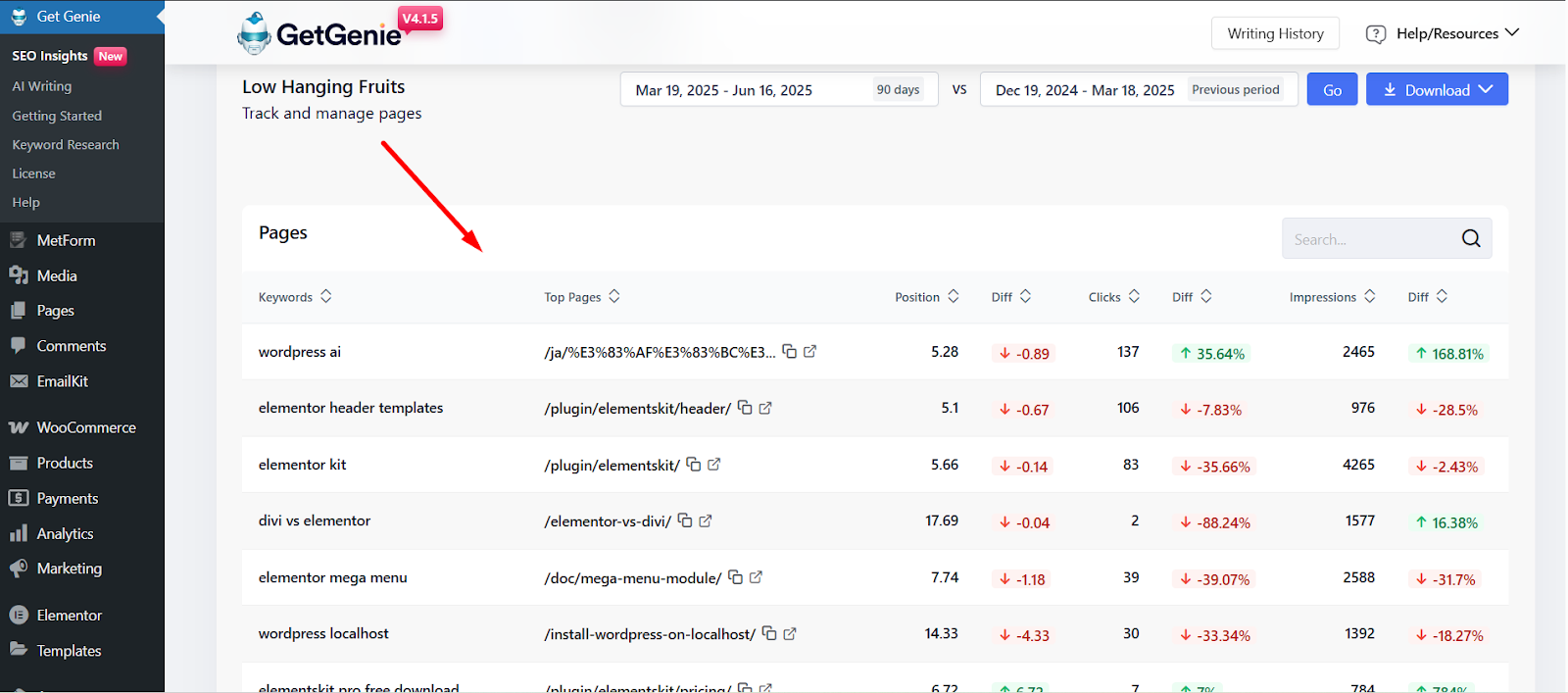 Finding low-hanging fruit keywords with SEO Insights
