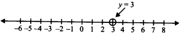 NCERT Solutions for Class 9 Maths Chapter-4 Linear Equations in Two Variables/ Ex 4.4 Q1