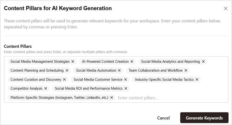 AI generated keywords