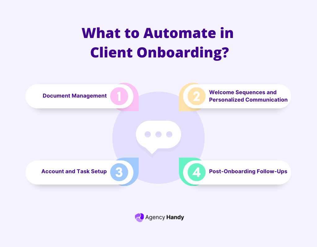 What to Automate in Client Onboarding?