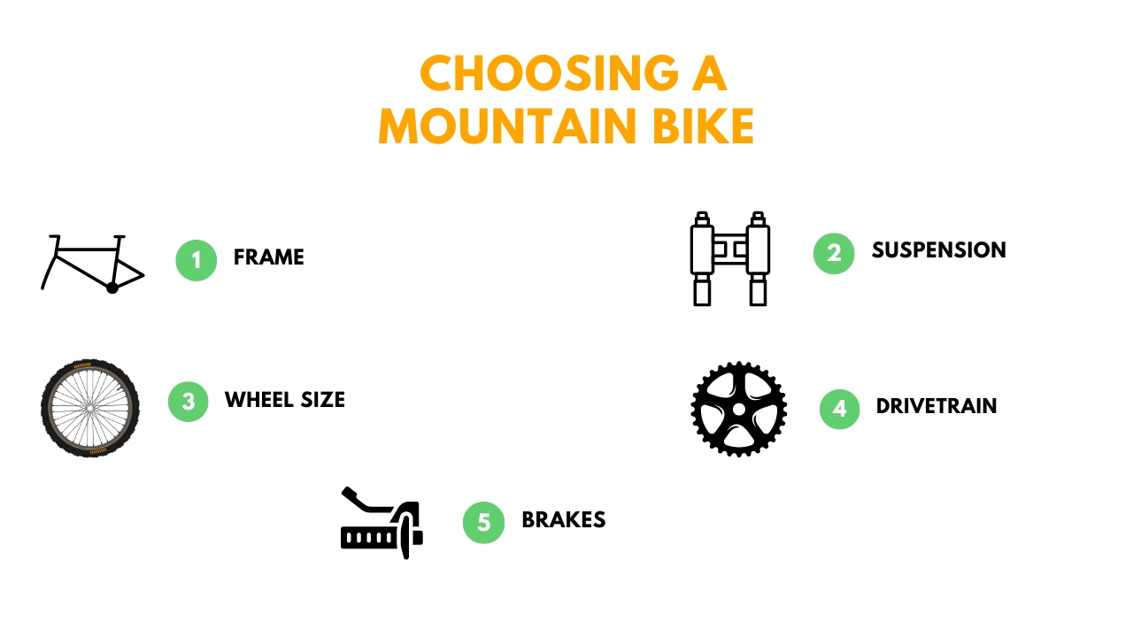 what are different types of mountain bikes