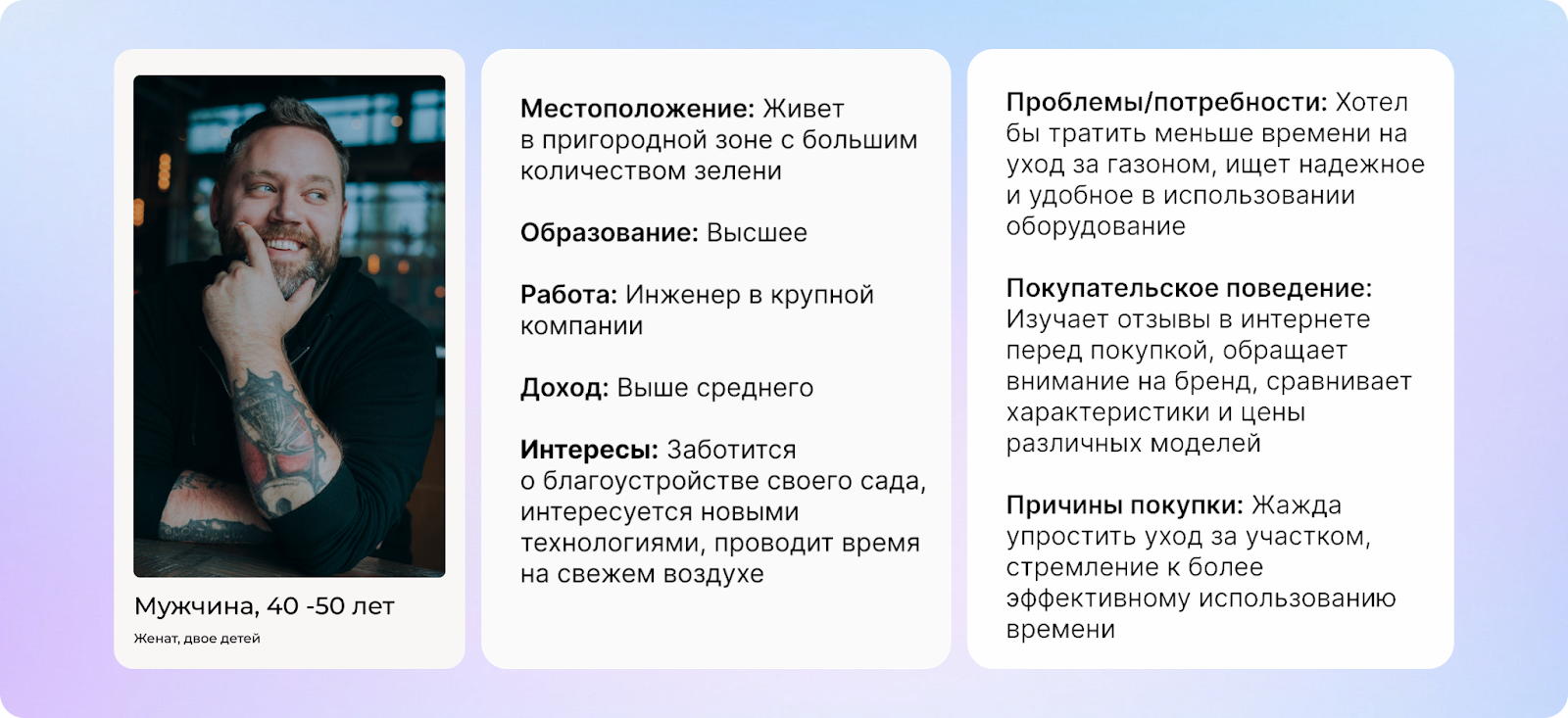 Как определить целевую аудиторию: инструкция для бизнеса с примерами и инструментами