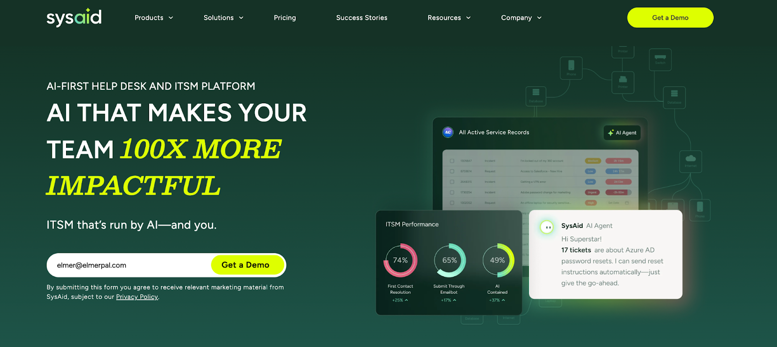 Screenshot of SysAid.