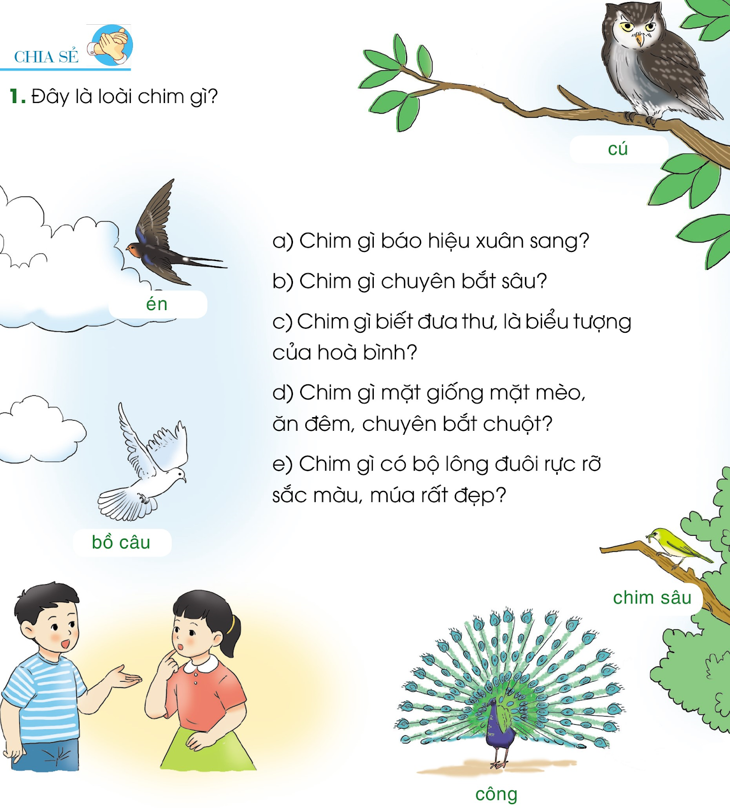 BÀI 24: NHỮNG NGƯỜI BẠN NHỎChia sẻCâu 1: Đây là loài chim gì?Giải nhanh:a) Chim énb) Chim sâuc) Chim bồ câud) Chim cúe) Chim công.2. Theo em các loài chim mang đến lợi ích gì cho con người?Giải nhanh:Giúp nông dân bảo vệ mùa màng, ăn sâu bọ có hại và động vật gặm nhấm.Làm chăn đệm, đồ trang trí trong gia đình từ lông chimGiúp phát tán hạt giống cây rừngCung cấp nguồn thực phẩm cho con người.BÀI ĐỌC 1: BỜ TRE ĐÓN KHÁCHCâu 1: “Khách” đến bờ tre là những loài chim nào?Trả lời:“Khách” đến bờ tre là những loài chim sau: cò, bồ nông, bói cá, chim cu.Câu 2: Câu thơ nào cho thấy bờ tre rất vui khi có “khách” đến?Trả lời:- Câu thơ cho thấy bờ tre rất vui khi có “khách” đến là: “Tre chợt tưng bừngNở đầy hoa nắng.”Câu 3: Bài thơ tả dáng vẻ của mỗi loài chim đến bờ tre khác nhau như thế nào?Trả lời:Câu 4: Câu thơ nào cho thấy bầy chim cu rất thích bờ tre?Trả lời:- Câu thơ cho thấy bầy chim cu rất thích bờ tre là: “Ồ, tre rất mát!”Luyện tậpCâu 1: Bộ phận in đậm trong những câu sau trả lời cho câu hỏi nào?a) Chú bói cá đậu trên cành tre.b) Đàn cò trắng đậu trên ngọn tre.c) Bên bờ tre, bác bồ nông đứng im như tượng đá.Giải nhanh:Ở đâu?Câu 2: Đặt một câu có bộ phận trả lời cho câu hỏi Ở đâu?Giải nhanh:Trên cánh đồng, các bác nông dân đang làm việc chăm chỉ.Ở đâu?Bài viết 1Câu 1: Nghe - viết: Chim rừng Tây Nguyên (từ “Chim đại bàng...” đến “...hòa âm.”)Giải nhanh:Nghe - viếtCâu 2: Tìm chữ phù hợp với ô trống: c hay k, ng hay ngh.Chim gáy ...éo đàn về mùa gặt. Con chim gáy hiền lành, béo nục. Đôi mắt nâu trầm ...âm, ngơ ...ác nhìn xa. Chàng chim gáy nào giọng ...e càng trong, càng dài thì quanh ...ổ càng được đeo nhiều vòng ...ườm đẹp.Theo TÔ HOÀIGiải nhanh:Kéo, ngâm, ngác, nghe, cổ, cườm.Câu 3: Tìm từ ngữ.a) Là tên loài chim, có tiếng bắt đầu bằng s.b) Có vần uc hoặc ut, có nghĩa như sau:- Đồ dùng để viết, kẻ, vẽ thành nét.- Dùng xẻng lấy đất, đá, cát,...- Loài cây cùng học với cây tre nhưng nhỏ hơn, gióng thẳng.Giải nhanh:a) Chim sâm cầm, chim sẻ, chim sâu.b) - bút- xúc- trúcCâu 4: Tập viết.a) Viết chữ hoa:b) Viết ứng dụng: Uống nước nhớ nguồn.Giải nhanh:a) Viết chữ hoa:b) Viết ứng dụng: Uống nước nhớ nguồn.BÀI ĐỌC 2: CHIM SƠN CA VÀ BÔNG CÚC TRẮNGCâu 1: Đoạn 1 giới thiệu những nhân vật nào của câu chuyện?Trả lời:Đoạn 1 đã giới thiệu hai nhân vật chính của câu chuyện là chim sơn ca và bông cúc trắng.Câu 2: Chuyện gì đã xảy ra vào ngày hôm sau:a) Với chim sơn ca.b) Với bông cúc trắng.Trả lời:- Chuyện đã xảy ra vào ngày hôm sau:a) Với chim sơn ca: bị nhốt vào trong lồng.b) Với bông cúc trắng: bị cắt đi bởi hai cậu bé.Câu 3: Hành động của hai cậu bé đã gây ra chuyện gì đau lòng?Trả lời:Hành động của hai cậu bé đã gây ra chuyện vô cùng đau lòng là chim sơn ca bị chết vì khát còn bông hoa cúc trắng bị héo lả đi vì thương xót.Luyện tậpCâu 1: Giả sử một cậu bé trong câu chuyện trên không muốn bắt chim sơn ca, cậu sẽ từ chối thế nào khi bạn rủ bắt chim? Chọn câu trả lời em thích:a) Cậu đừng bắt chim! Hãy để nó tự do!b) Không, tớ không bắt chim đâu! Tội nghiệp nó!c) Chim đang bay nhảy tự do, tại sao lại bắt nó? Đừng làm vậy!Trả lời:Câu trả lời mà em thích là:c) Chim đang bay nhảy tự do, tại sao lại bắt nó? Đừng làm vậy!Câu 2: Hãy nói 1 - 2 câu thể hiện thái độ đồng tình với ý kiến trên.Trả lời:Em đồng tình với ý kiến trên vì chim là loài động vật tự do nhất trong muôn loài. Chúng có đôi cánh tự do bay lượn trong không trung, Vì thế chúng ta không nên cướp đi quyền tự do của nó.Bài viết 2