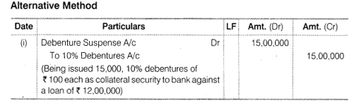 NCERT Solutions for Class 12 Accountancy Part II Chapter 2 Issue and Redemption of Debentures Numerical Questions Q12.5