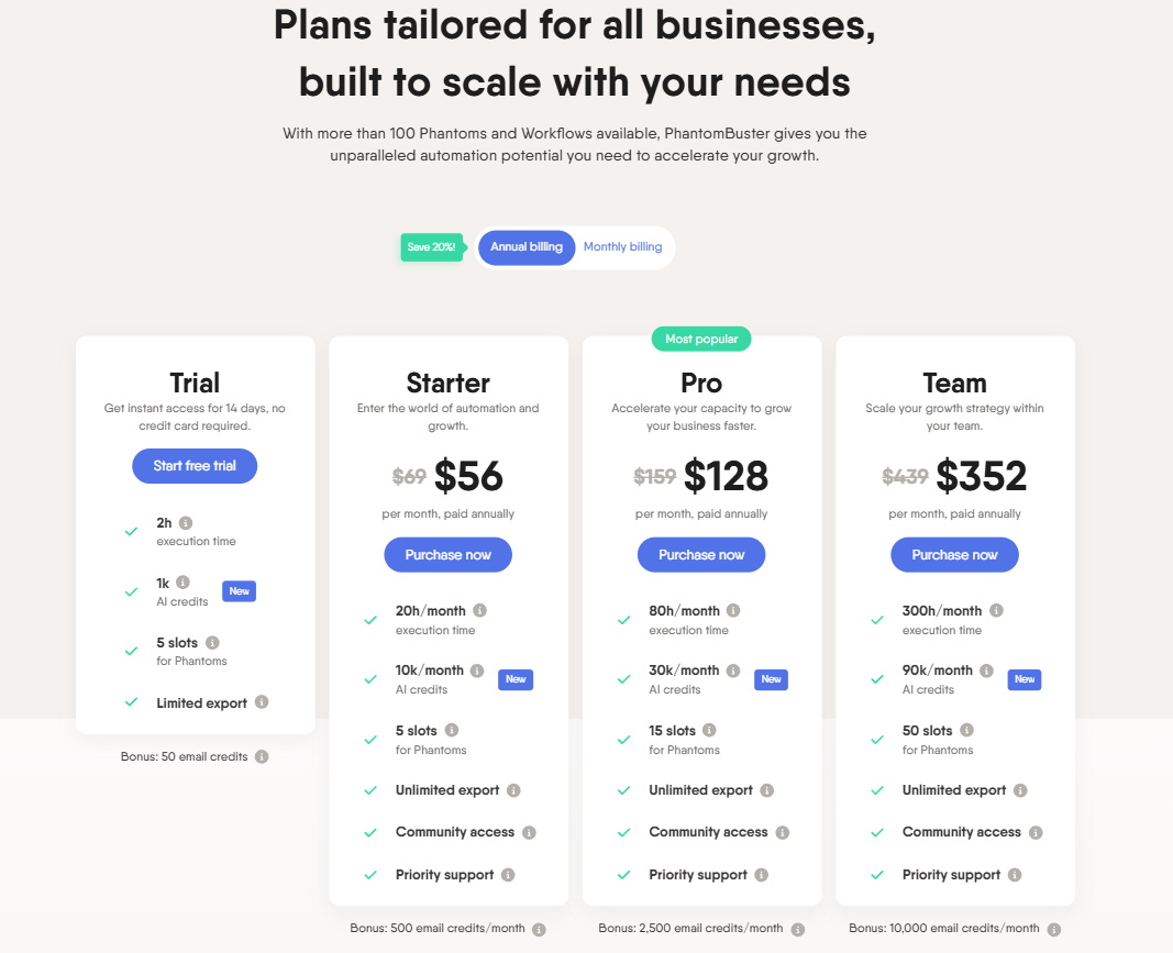phantombuster's pricing plans are a perfect fit for b2b lead generation startegies 