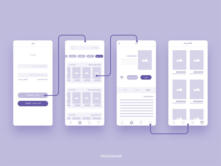 Exploring Advanced Wireframing Techniques in Figma  - image 2