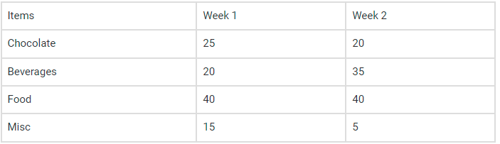 Table

Description automatically generated