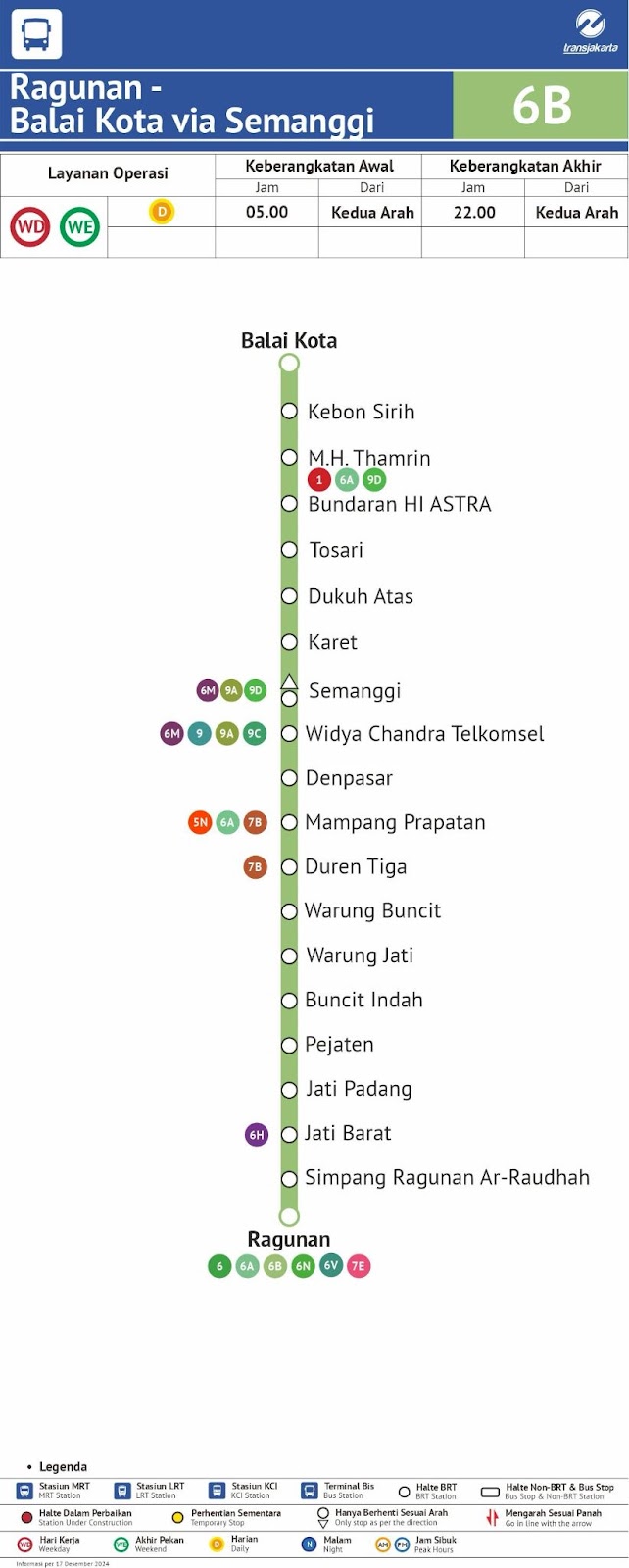 Routes for Transjakarta Corridors 6A, 6B, and 6V. Source:&nbsp;transjakarta.co.id/peta-rute 