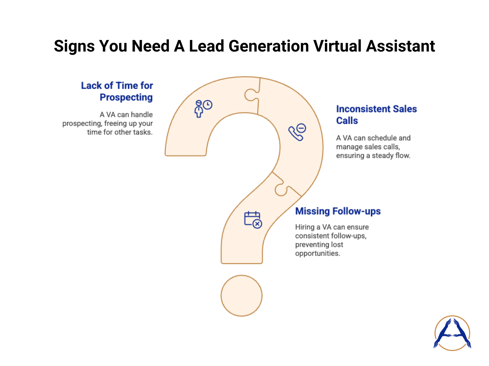 Signs You Need a Lead Generation Virtual Assistant