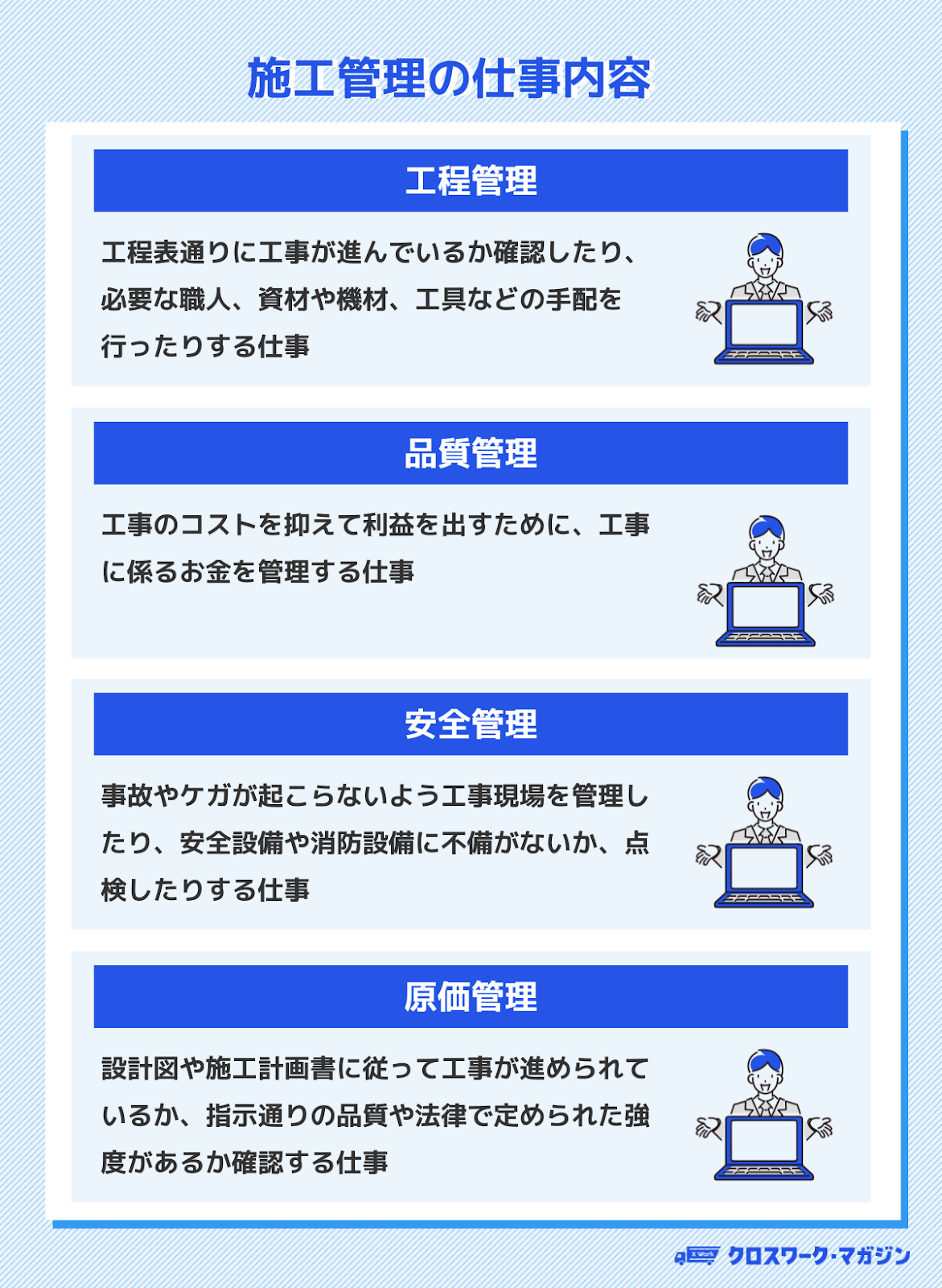 施工管理の仕事内容