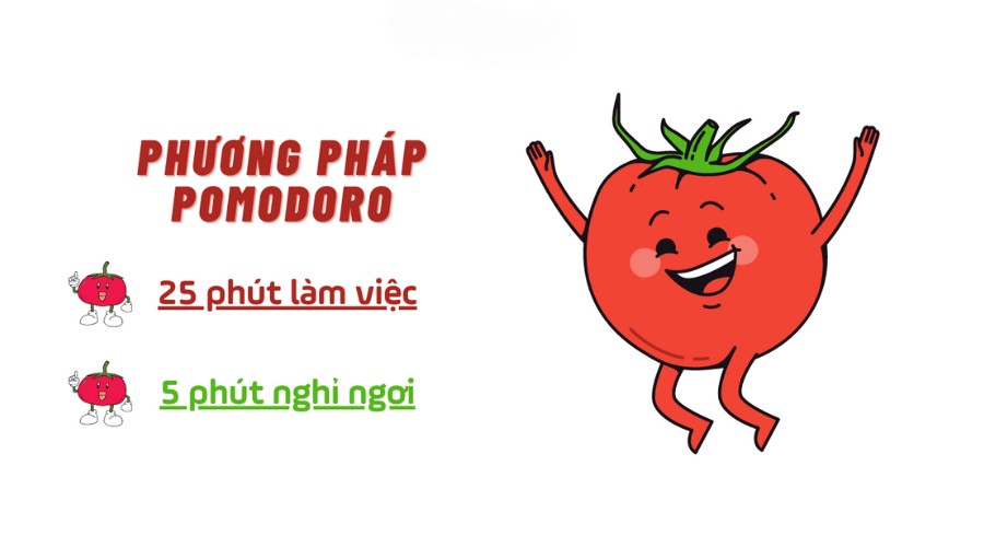 Pomodoro là phương pháp hay và hiệu quả