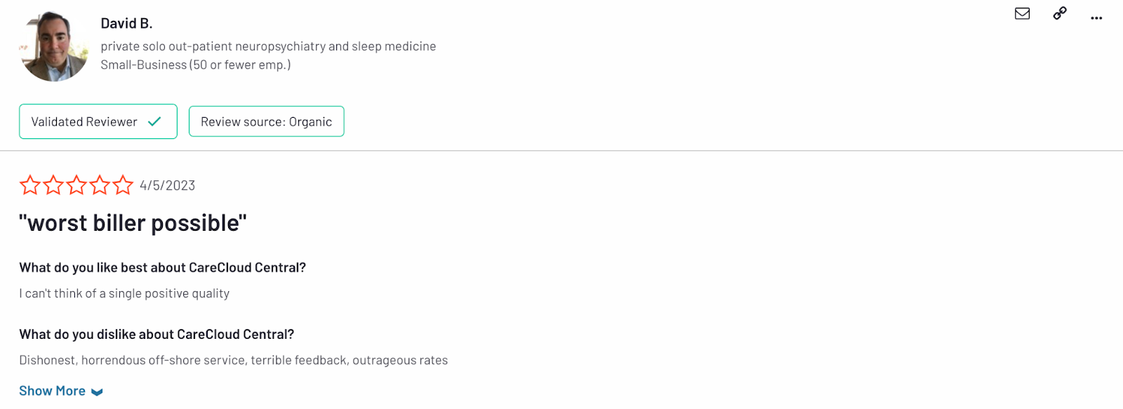 CareCloud Ratings and Customer Reviews: