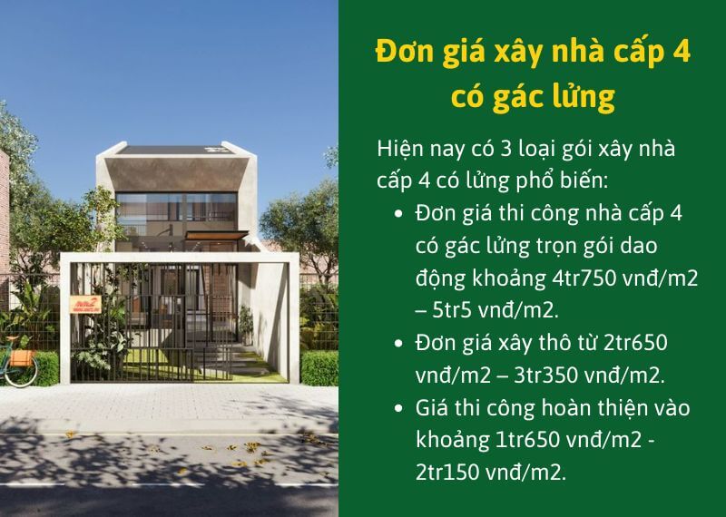 Don gia xay nha cap 4 co gac lung Nhat Tin