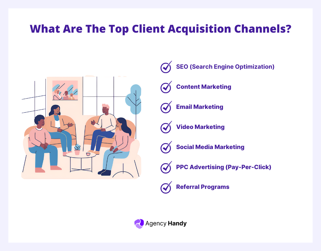 What Are The Top Client Acquisition Channels?