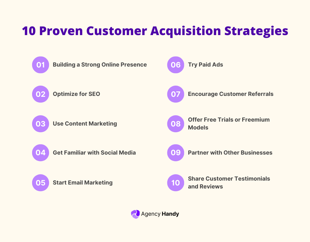 10 Proven Customer Acquisition Strategies to Grow Your Business