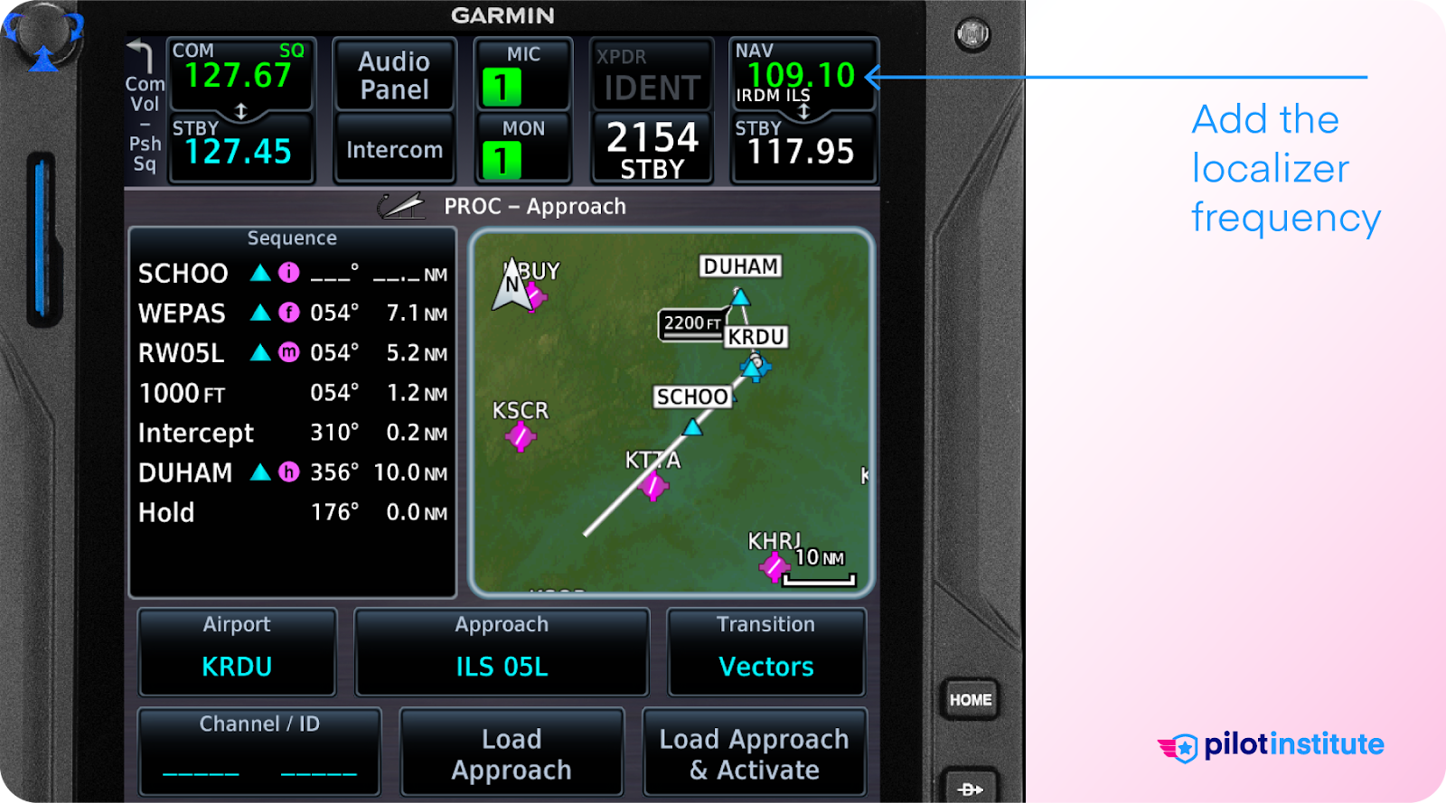 An infographic showing where to add the LOC frequency on the Garmin.