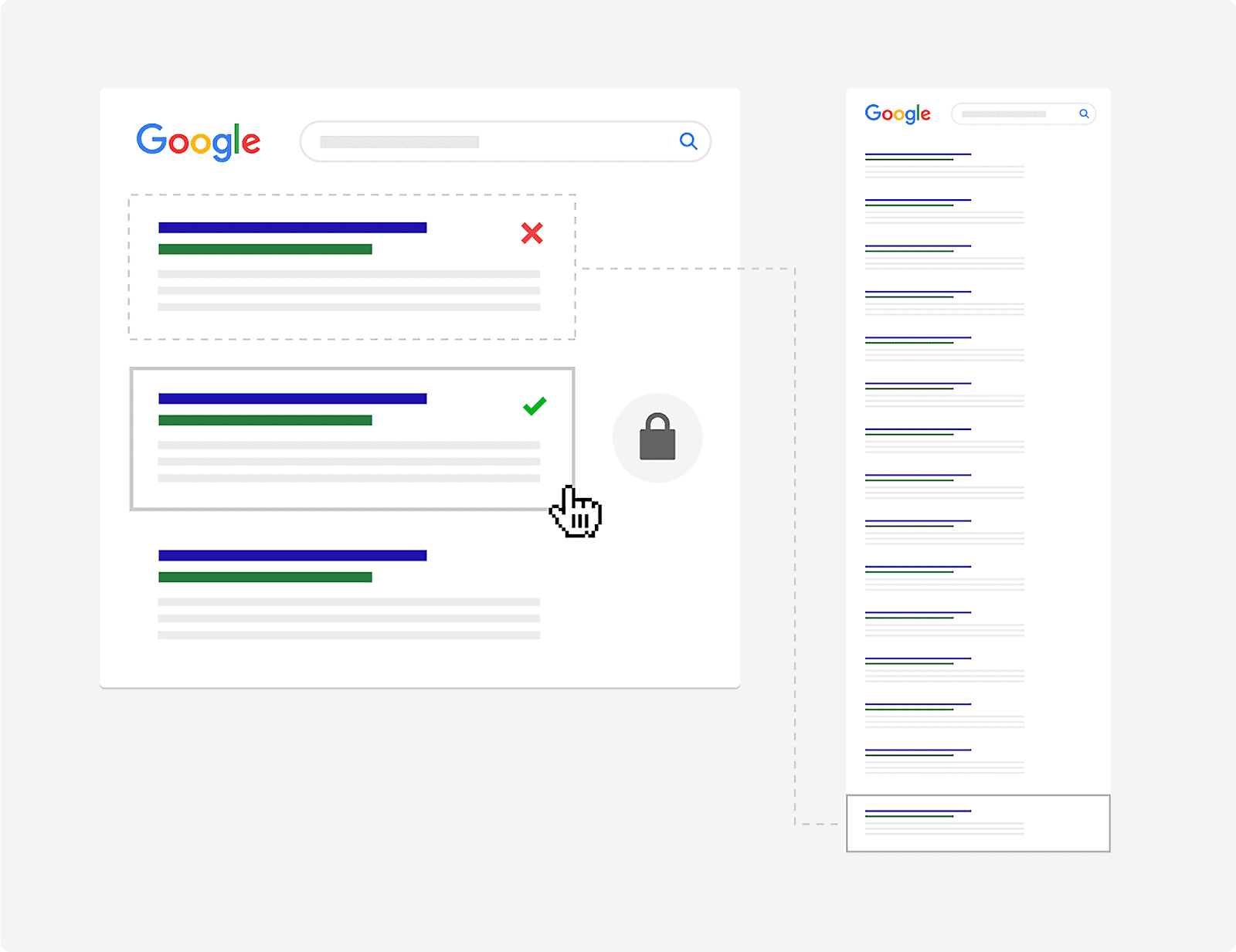 SERP goes to third page