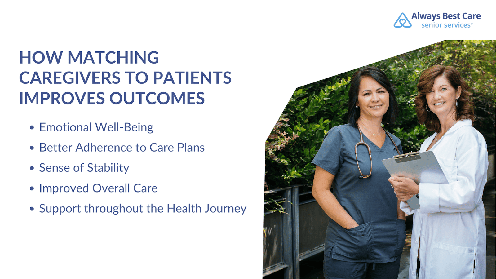 This infographic depicts how matching caregivers to patients improves outcomes