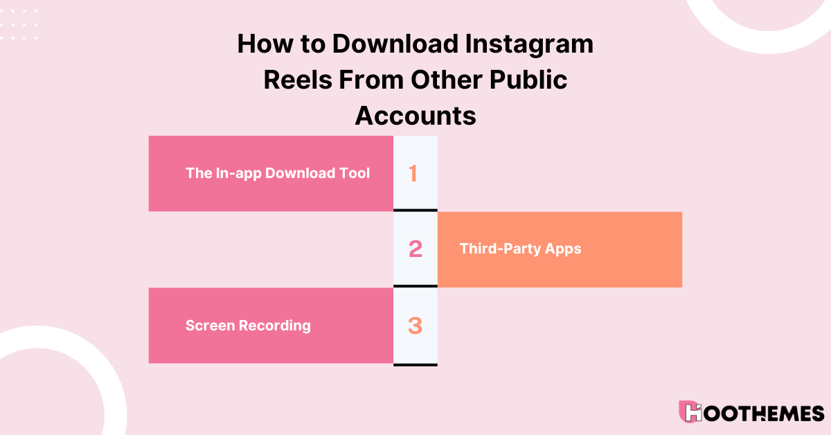 How to Download IG Reels