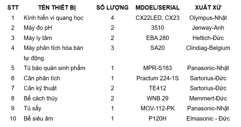 A white paper with black text

Description automatically generated