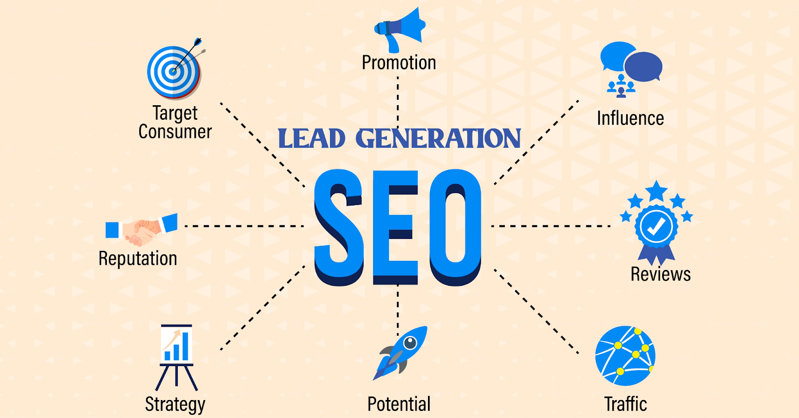 SEO and lead generation