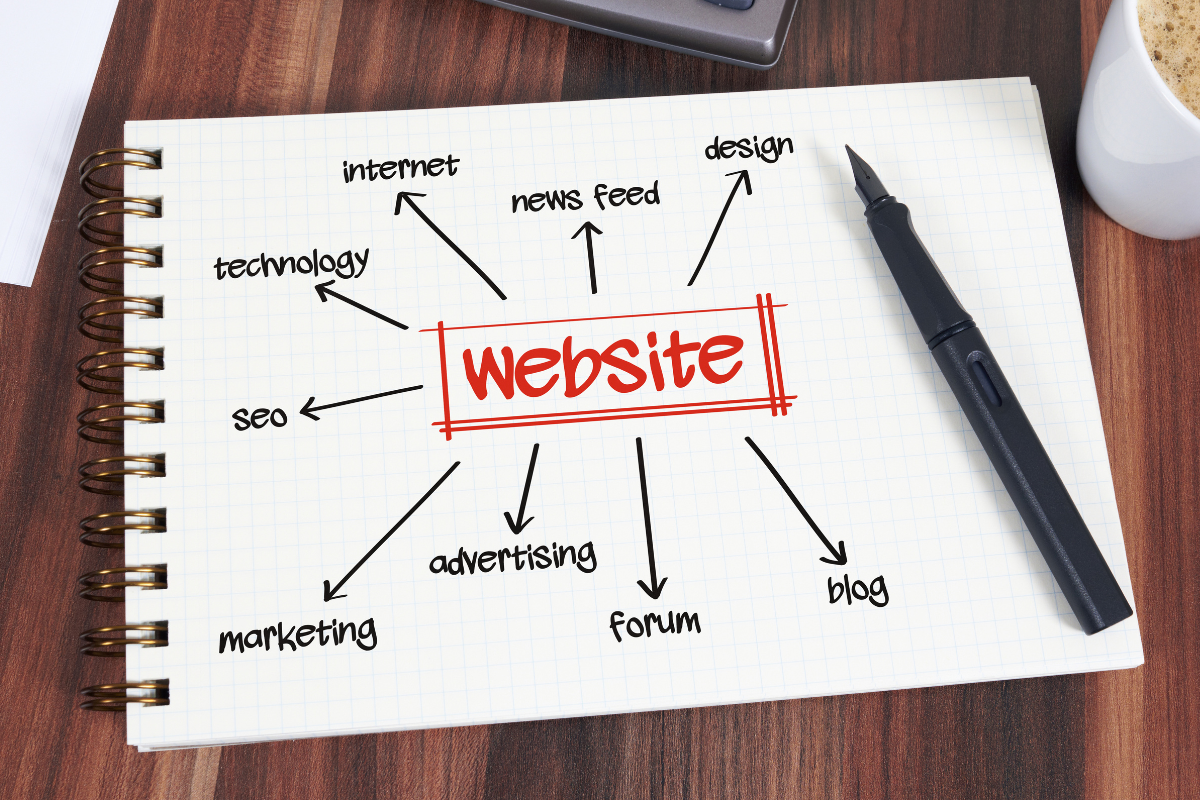 hírek,Vállalkozói szféra,segítség,online marketing ügynökség,weboldal készítés,részletek,Hirmagazin.eu