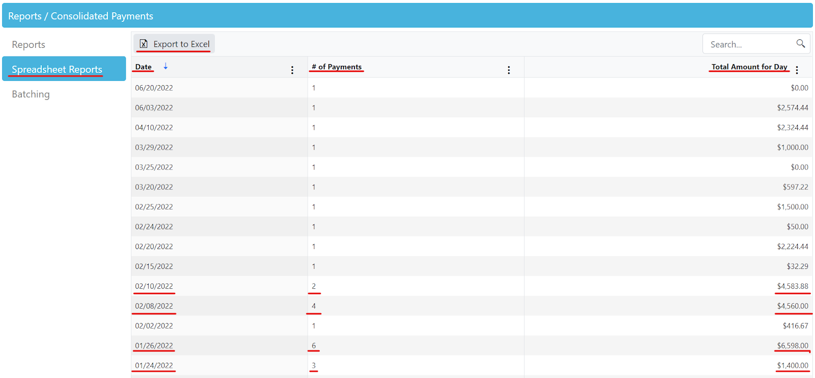 Consolidated Payments report showing a table of daily transactions, including the number of payments processed and total amounts for each date.