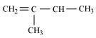 Class 11  Chemistry