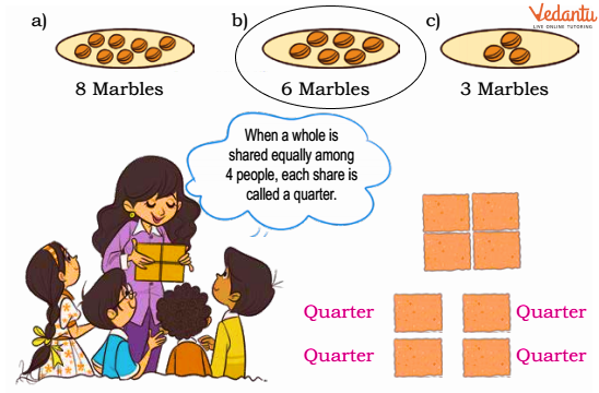 correct sharing equally the marbles