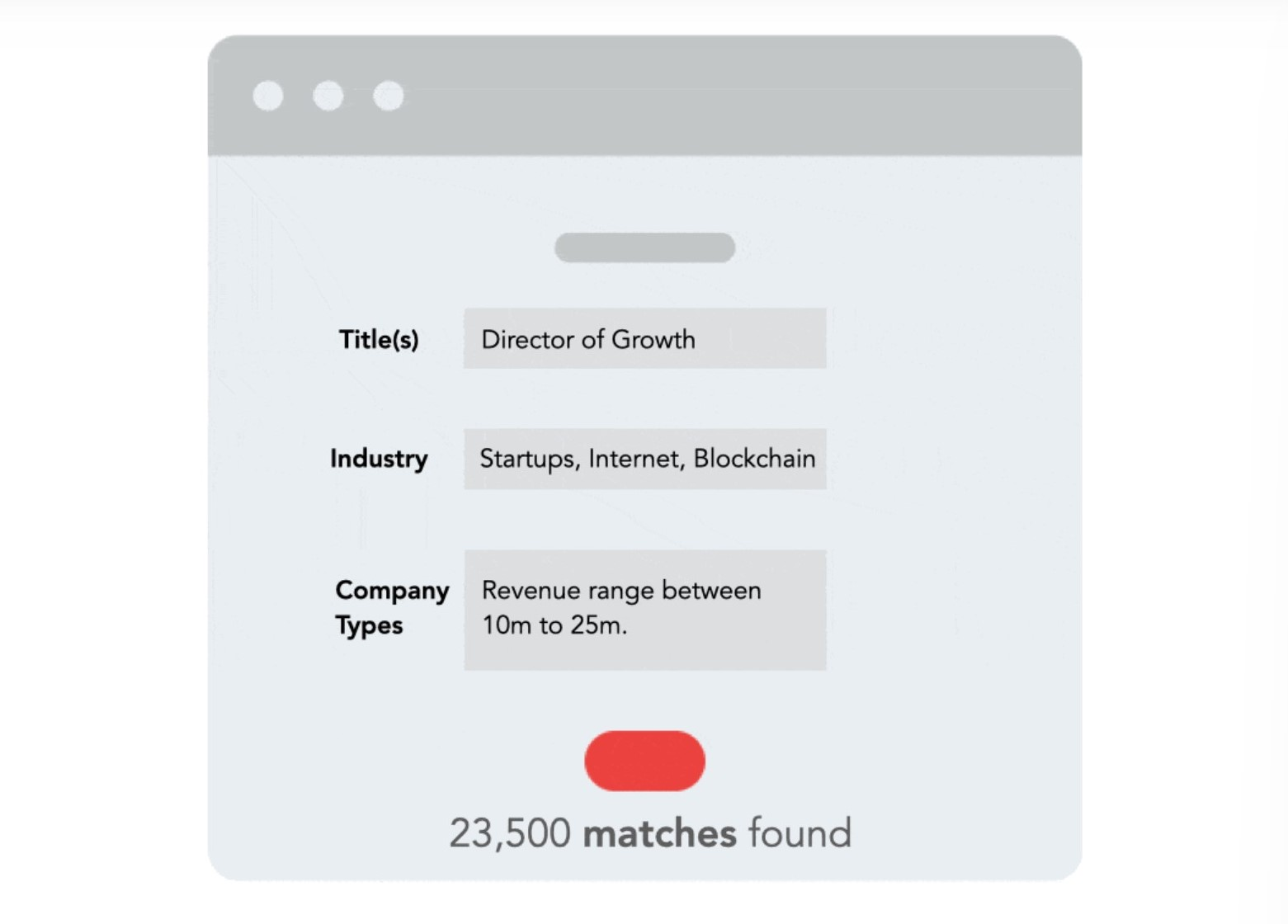 Example of Kalendar.AI search based on title, industry, and company type.