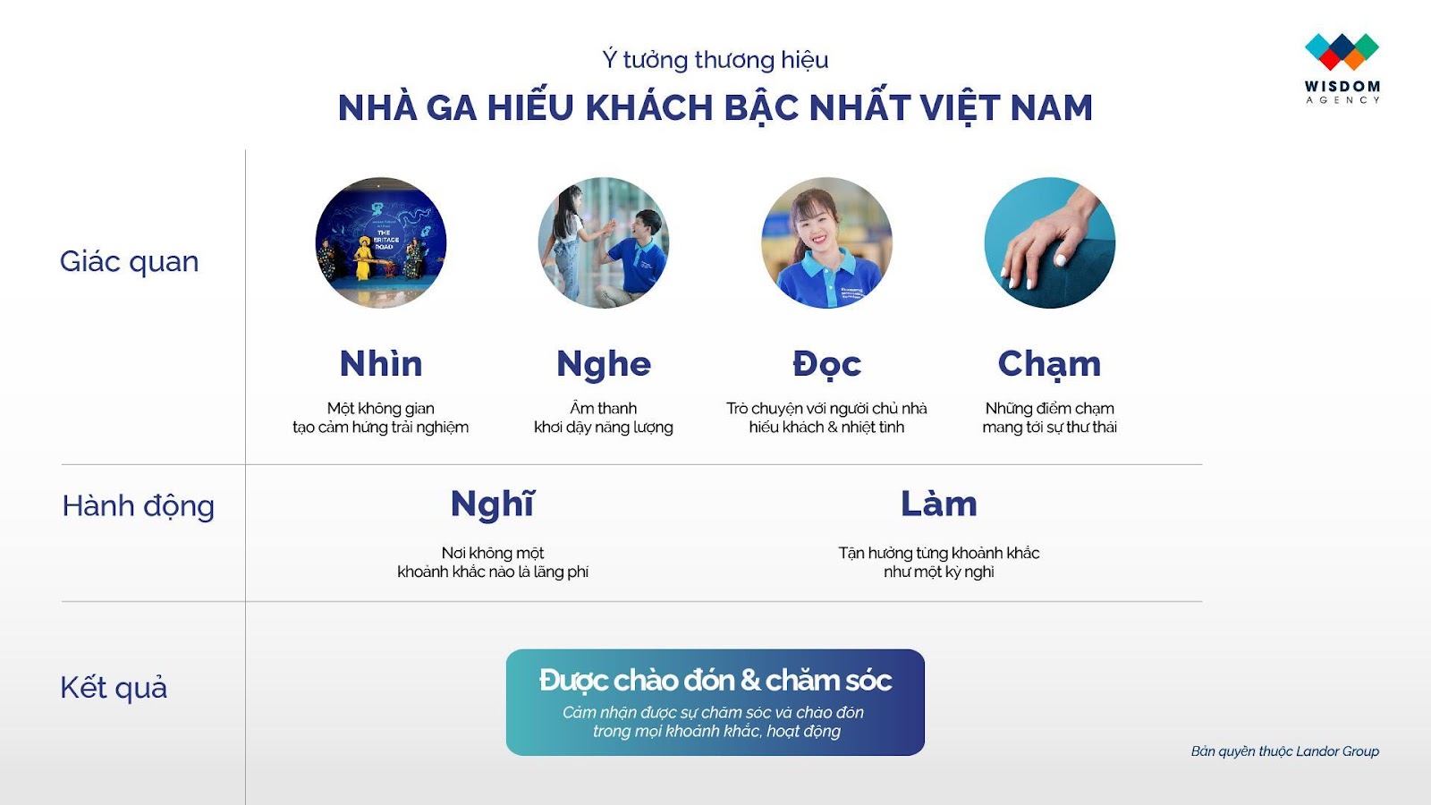 Agency quảng cáo global hay local - Đâu là lựa chọn phù hợp với doanh nghiệp Việt?