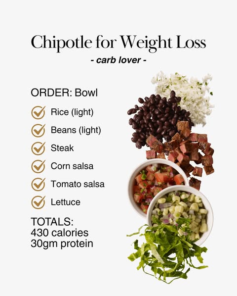 Chipotle bowl with steak, light rice, light beans, corn salsa, tomato salsa, and lettuce