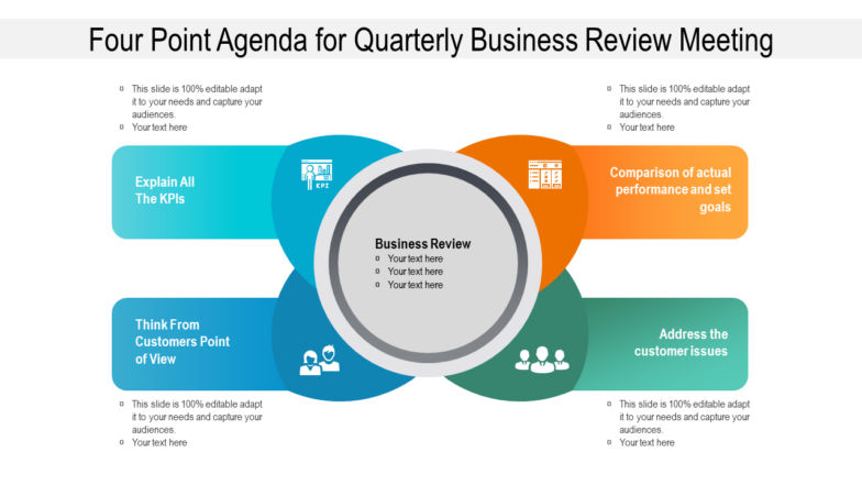 Four Point Agenda for Quarterly Business Review Meeting 