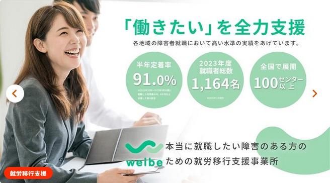 ウェルビー平塚駅北口センター