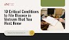 10 Critical Conditions to File Divorce in Vietnam That You Must Know