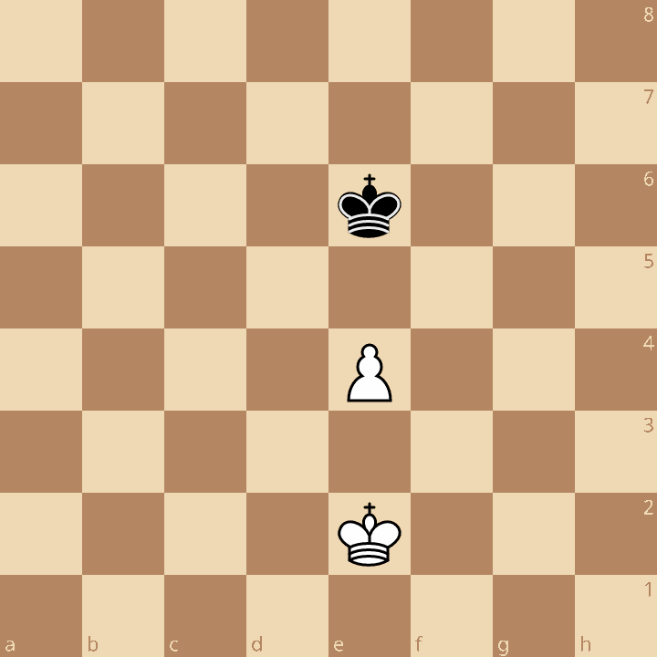 White is on the move, the pawn on e4 is ready to go