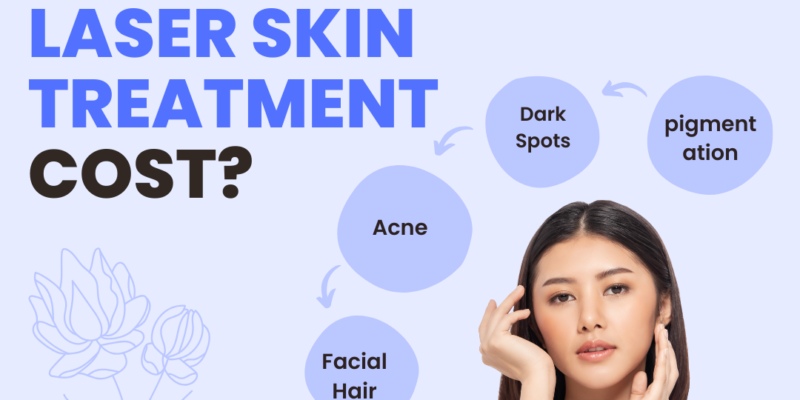 in this image the girl is showing the different concerns corrected with laser treatment and a question is asked about the cost of laser skin treatment by https://renewyou.co.in/
