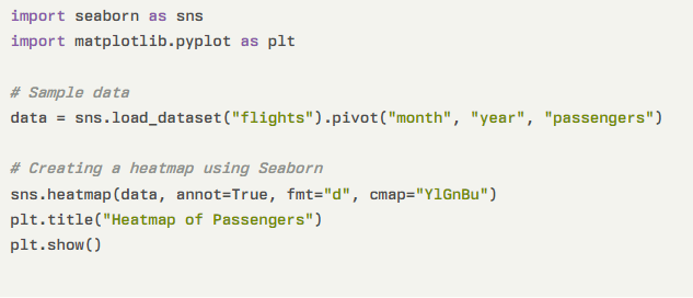 Seaborn vs Matplotlib