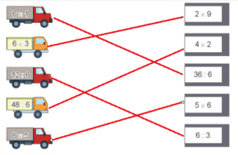 BÀI 9. BẢN NHÂN 6, BẢNG CHIA 6Hoạt động 1Bài 1: Tính nhẩmGiải nhanh:a. 6     24     36b. 2      3        8c. 30      5      6Bài 2: Phép tính nào dưới đây có cùng kết quả?Giải nhanh:Luyện tập