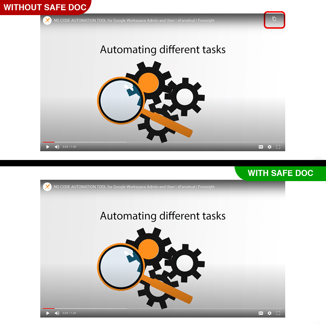 xFanatical Safe Doc remove Copy Link Button