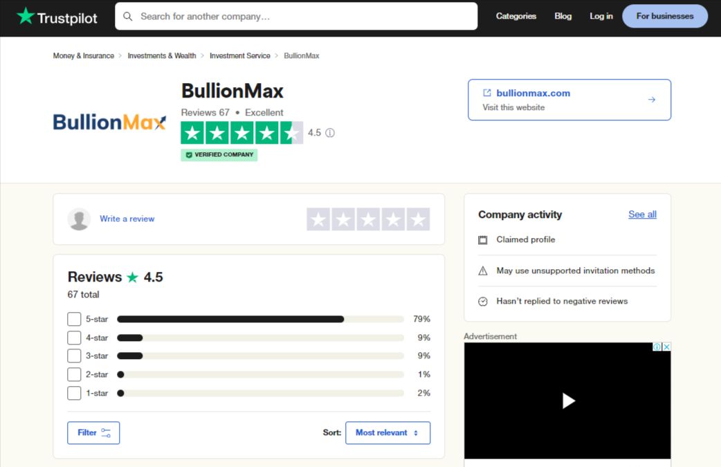 BullionMax reviews