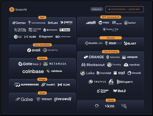 BlockDAG Presale Update: Final Tiers Remaining—Time Running Out