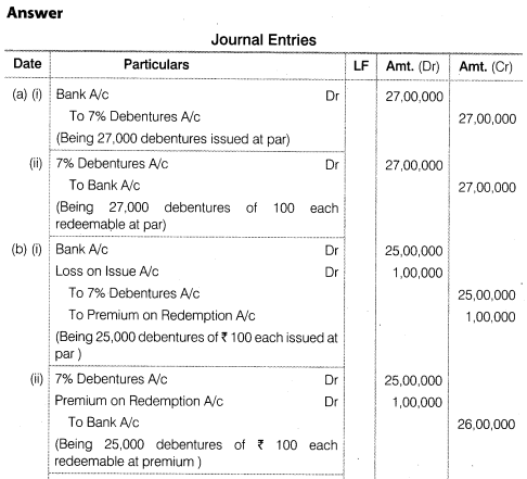 NCERT Solutions for Class 12 Accountancy Part II Chapter 2 Issue and Redemption of Debentures Do it Yourself II Q1