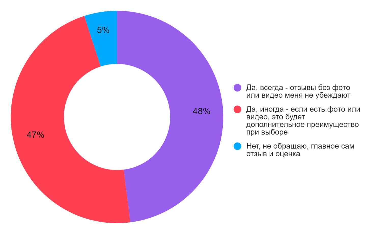 https://lh7-rt.googleusercontent.com/docsz/AD_4nXeLeNiMY271x9xHyfxx88H5yv2f2jC7qpuJ4jg-GyRwGV1hNpKQe_NMvGr3p7sUN1feF8vIQKbmra-oE7QnWgsMT4Yhdovy5FPPbAo-SWa6Mt1AT_AJWPZg-QvcFizBzuM-htBq3HtZDKyHg9YBo_jB2hSm?key=I99JFCVVY3hwZCRNFDzXKg