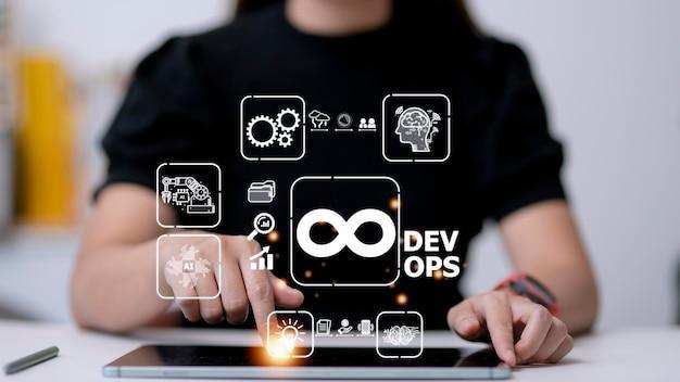 DevOps concept software development and IT operations agile programming