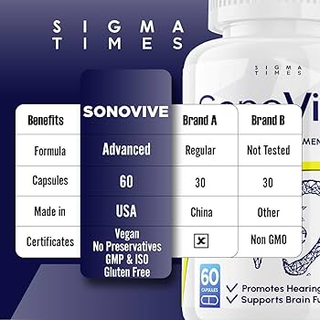 Sonovive Capsules for Hearing, Sonovive Supplement Pills Loss Hearing (60  Capsules) : Amazon.com.au: Health, Household & Personal Care