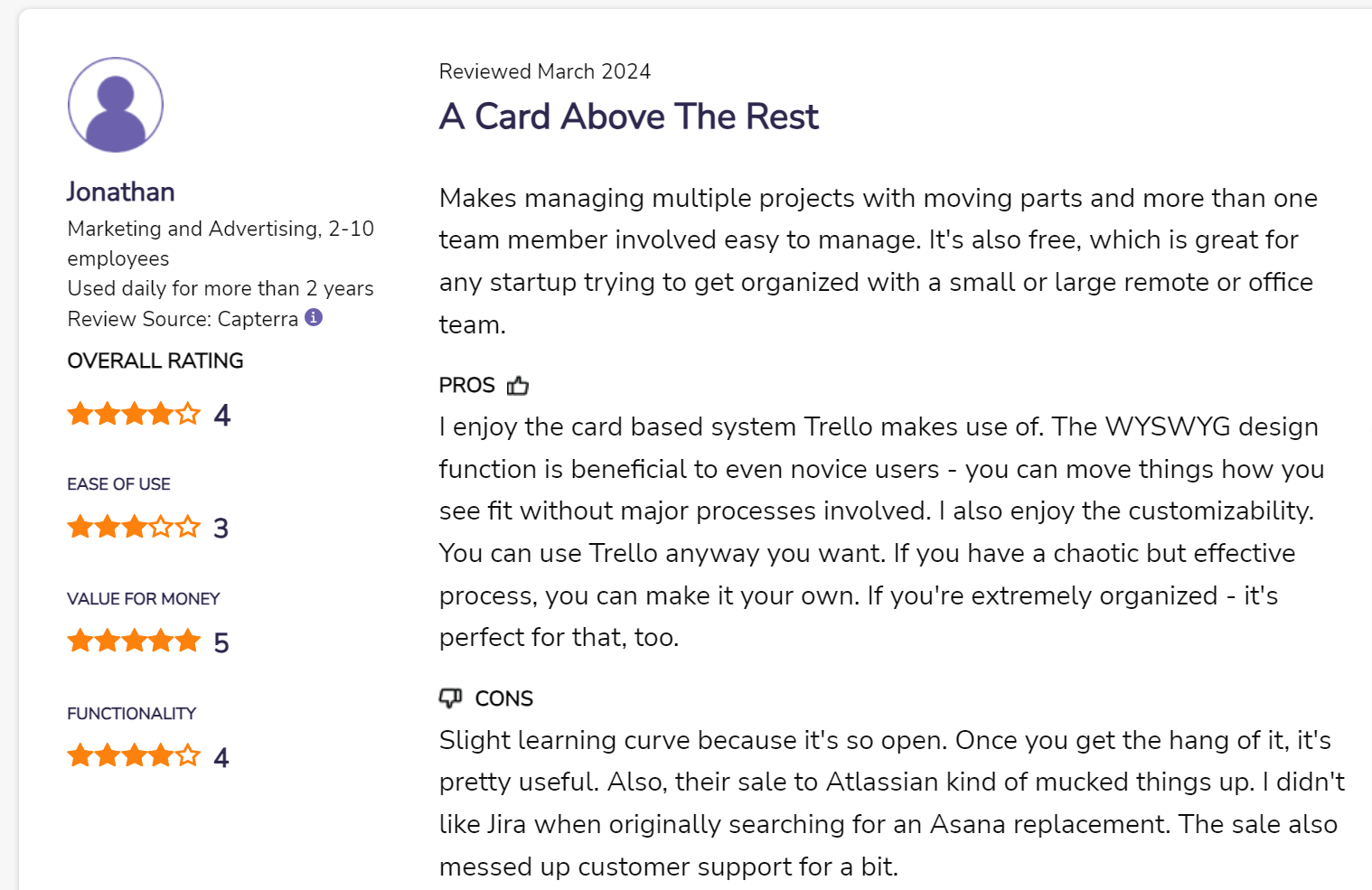 trello review