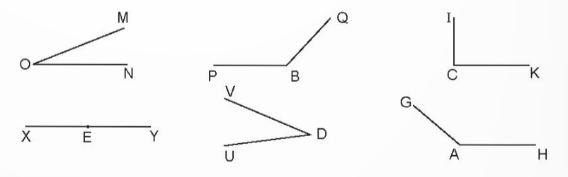 BÀI 8: GÓC NHỌN, GÓC TÙ, GÓC BẸT