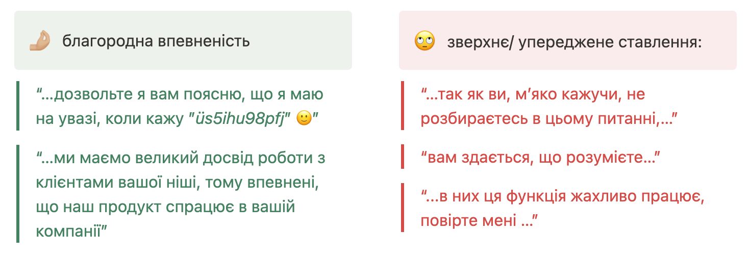 відділ продажів, приклад регламента